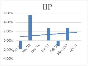IIP-May-17.JPG