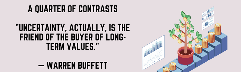 QUARTERLY UPDATE – JULY TO SEP 2025